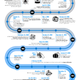 Illustration for article titled The Evolution of Gmail, Visualized